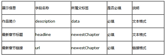 QQ截图20150209164722