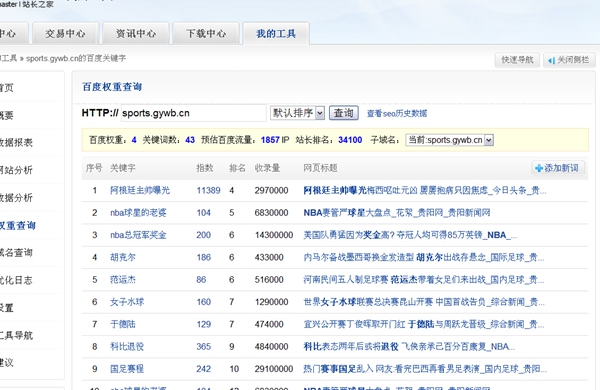 网站百度权重查询信息